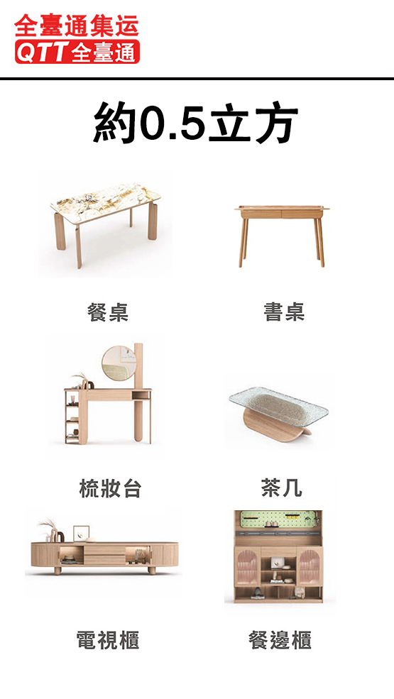 0.5方预估