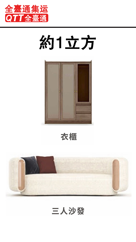 1方预估
