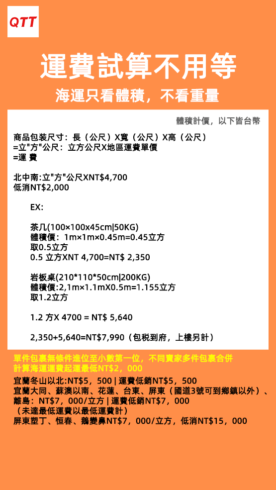 运费预估