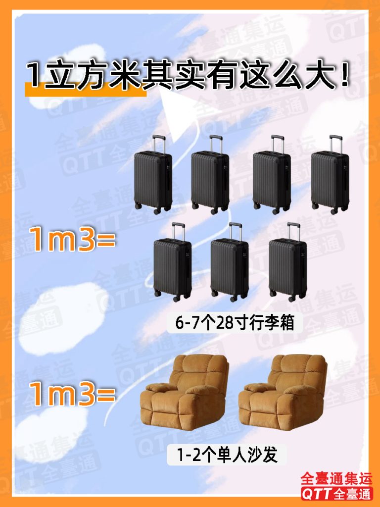 集運怎麼寄臺灣?全臺通台湾集运(QTT)一立方米能集運這麼多家具! 2 全台通预估1立方米-2