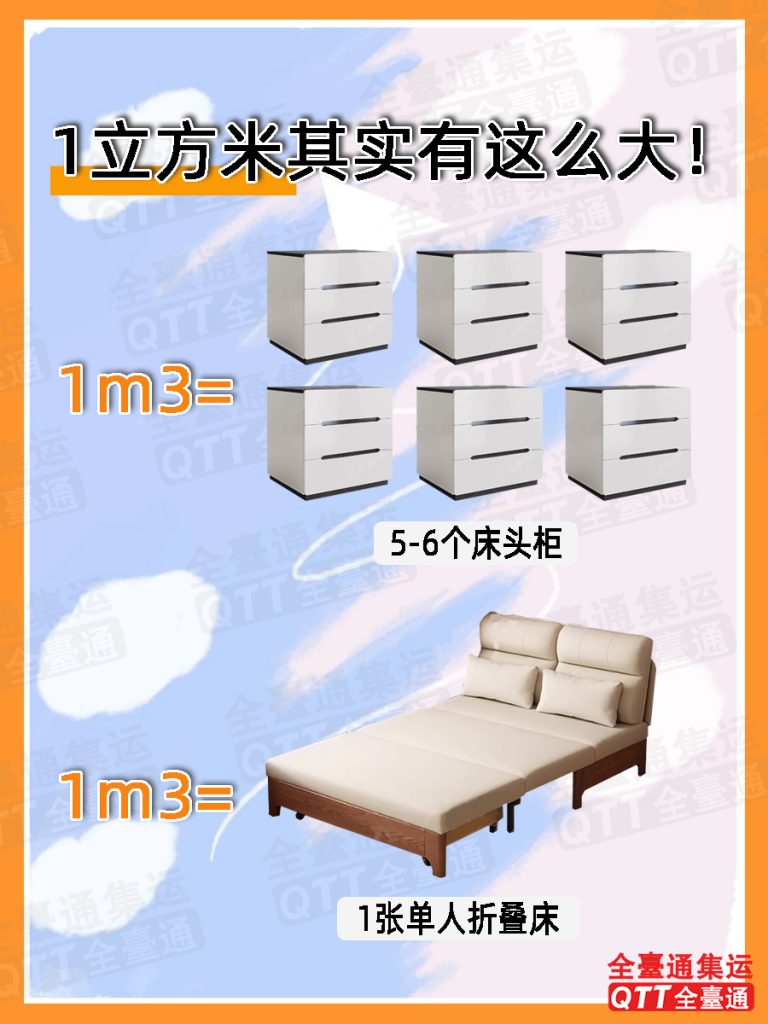 集運怎麼寄臺灣?全臺通台湾集运(QTT)一立方米能集運這麼多家具! 3 全台通预估1立方米3